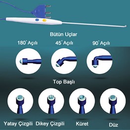 RF Ablasyon Ular